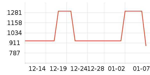 ��˼����Ůʽë�ش�����ʷ�۸�