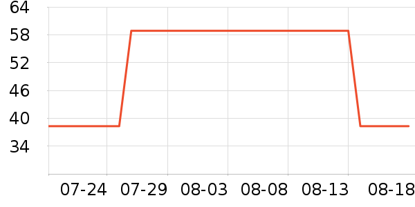 ��Ĥ��ʷ�۸�