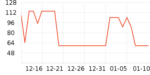 è��˯��/�Ҿӷ���װ��ʷ�۸�