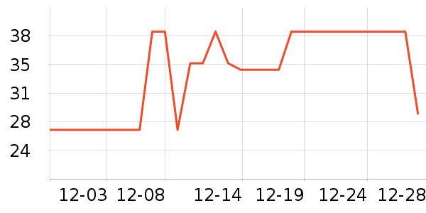 è�˶�ͯ����ʷ�۸�