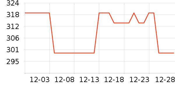 �Ϳ��˶�Ь��ʷ�۸�