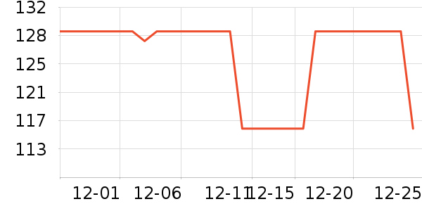 �������쾻ˮ����ʷ�۸�