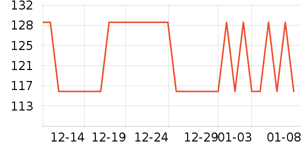 �������쾻ˮ����ʷ�۸�