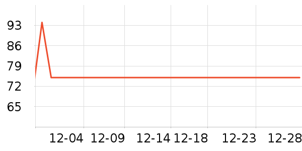 ������ͯ�˶�Ь��ʷ�۸�