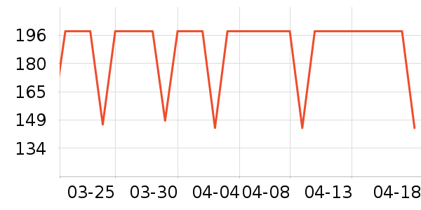 ���������޿�/���޿���ʷ�۸�