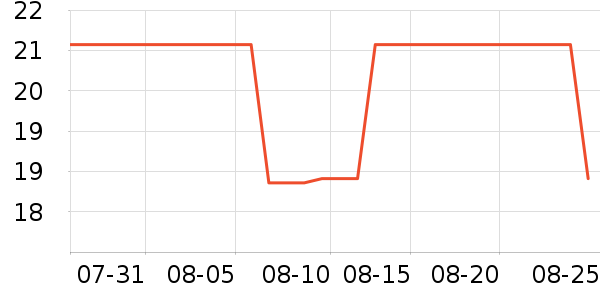 �¶�������/�̲�/������ʷ�۸�