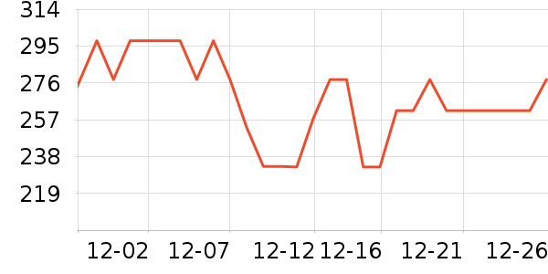 ���������ż�/��̨/���ĸ���ʷ�۸�