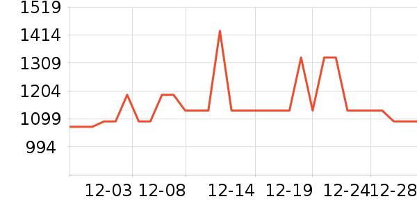 ������������ʷ�۸�