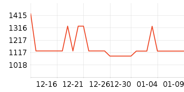 ������������ʷ�۸�