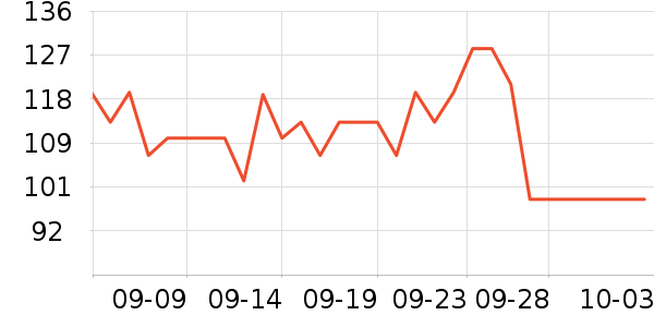 Life ExtensionӪʷ۸