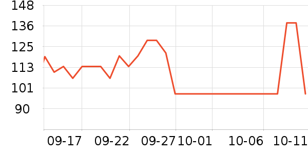 Life ExtensionӪʷ۸