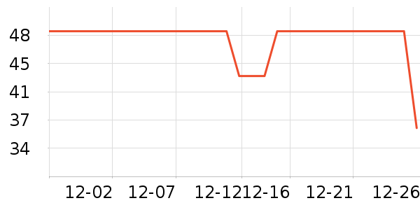 �������ʿ�ڿ���ʷ�۸�