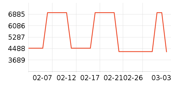 ��ķ ���ʳ�����ʷ�۸�