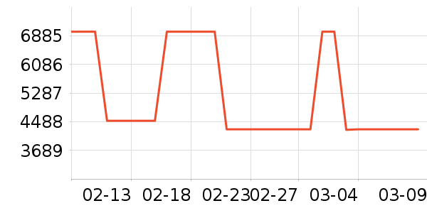 ��ķ ���ʳ�����ʷ�۸�