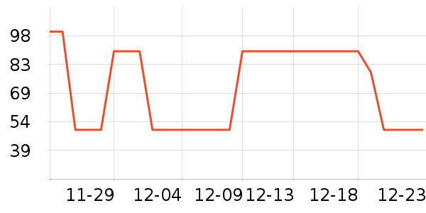 ������ʷ�۸�