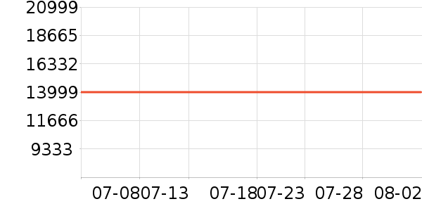 ��ҹ��ȱʼǱ�������ʷ�۸�