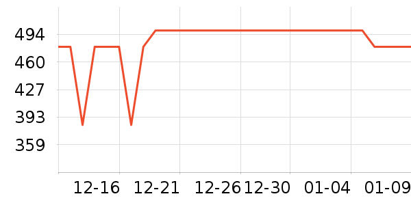 ������ˮ����ʷ�۸�