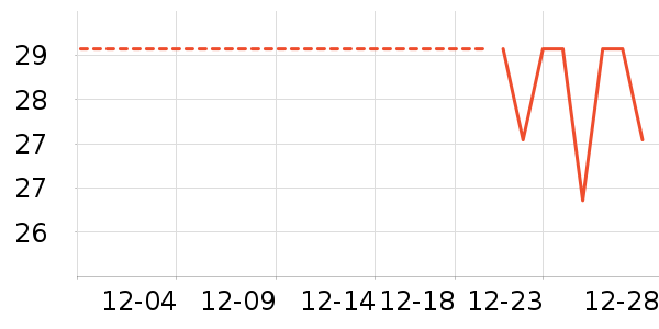 ���п���ʷ�۸�