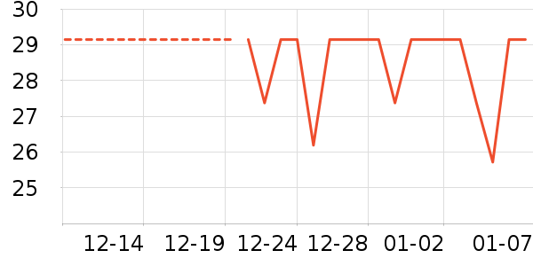 ɼɼ���п���ʷ�۸�