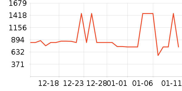 ��Ϊ�����ֱ���ʷ�۸�