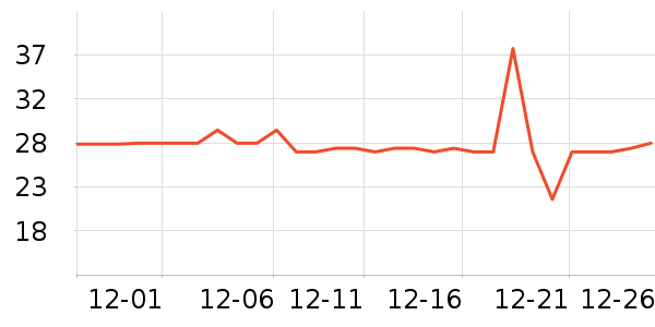 �����ؿ���/������ʷ�۸�