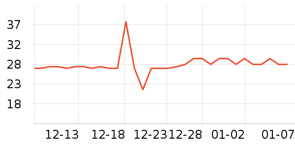 �����ؿ���/������ʷ�۸�