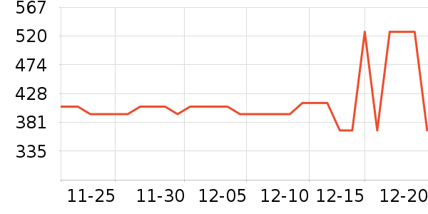 ��ɯ��ͯ���޷���ʷ�۸�