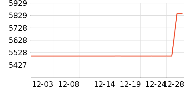 TOTO������Ͱ/�ǰ���ʷ�۸�