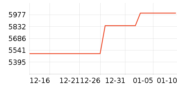 TOTO������Ͱ/�ǰ���ʷ�۸�