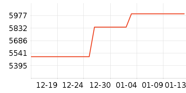 TOTO������Ͱ/�ǰ���ʷ�۸�