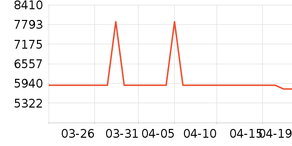 TOTO������Ͱ/�ǰ���ʷ�۸�