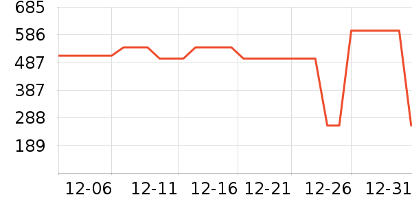 ܲ��������ͯ���޷���ʷ�۸�