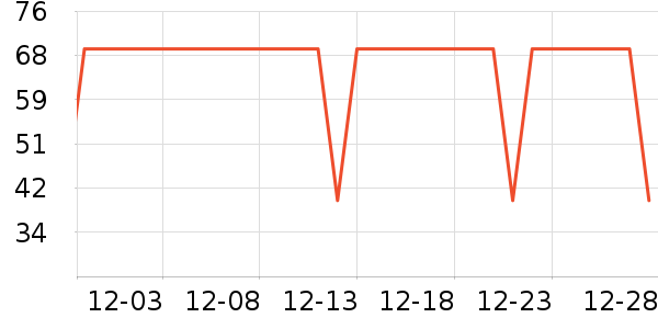 ����������ͯ���¿���ʷ�۸�