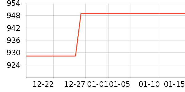 ȫ�Ѽ�˽�¹���ʷ�۸�