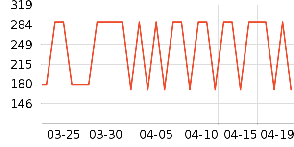 ���Ƕ����˶�Ь��ʷ�۸�