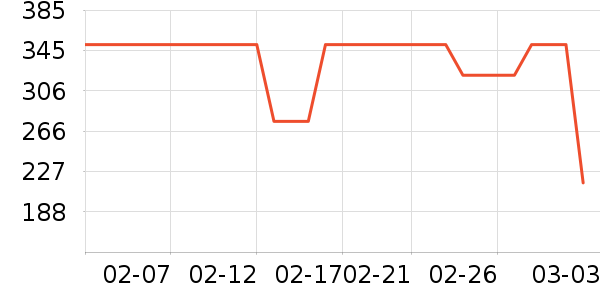 ��Ʒ��������ʯ/��ʯ��ʷ�۸�