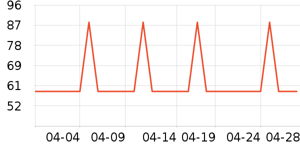 ������Ʒ�������ʷ�۸�