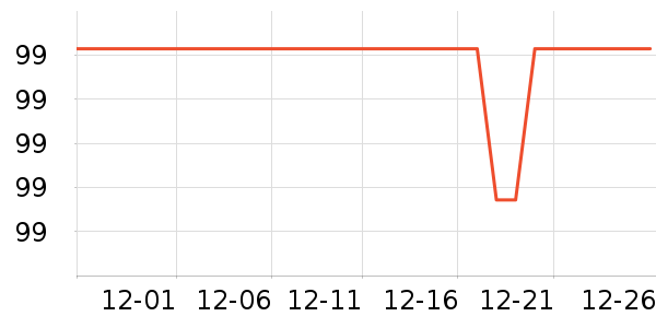 ˮ�Ǵ�Ʒ���� ��ʷ�۸�