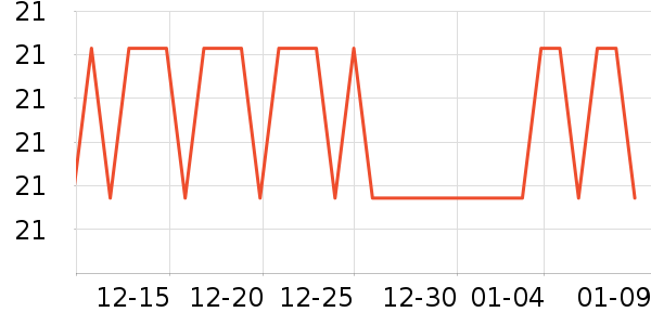 ��ţ����/������ʷ�۸�