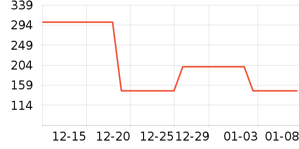 ��¡���/������ʷ�۸�