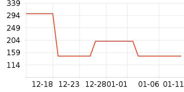 ��¡���/������ʷ�۸�