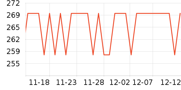 �¿�˹��������ʷ�۸�