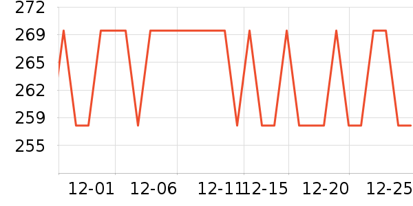 �¿�˹��������ʷ�۸�