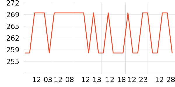 �¿�˹��������ʷ�۸�