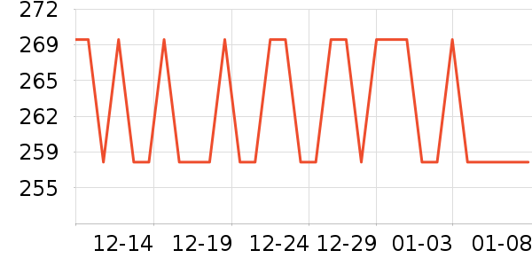 �¿�˹��������ʷ�۸�