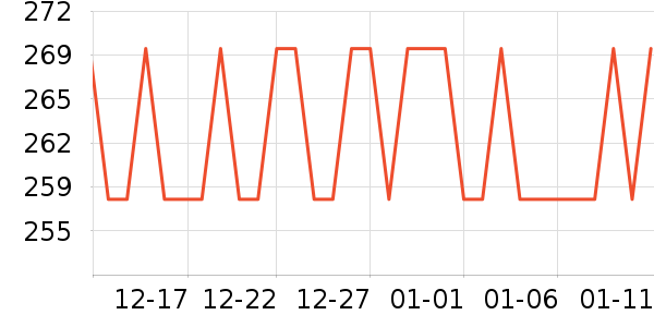 �¿�˹��������ʷ�۸�