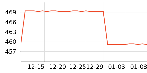 ��������������ʷ�۸�