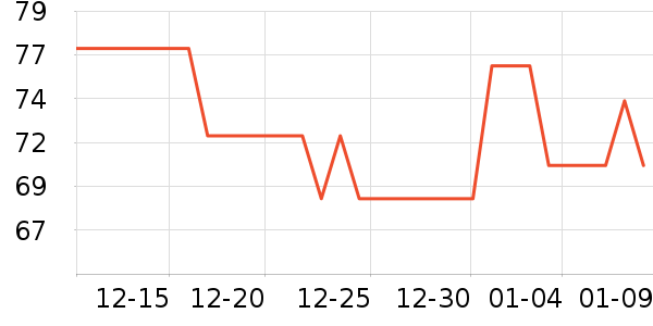 ʩ�ͱ���������ʷ�۸�