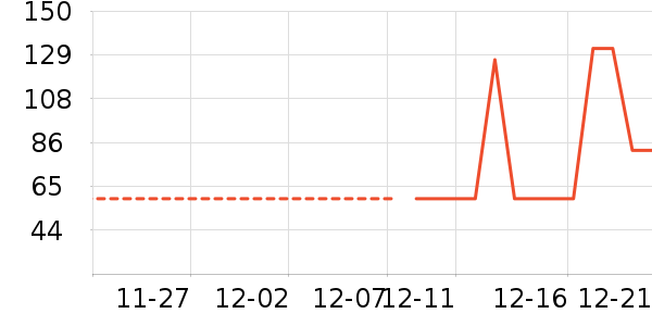 ��/��/��/�������ʷ�۸�