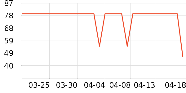 Ůʿ�ڿ���ʷ�۸�